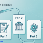 Enrolled Agent Exam