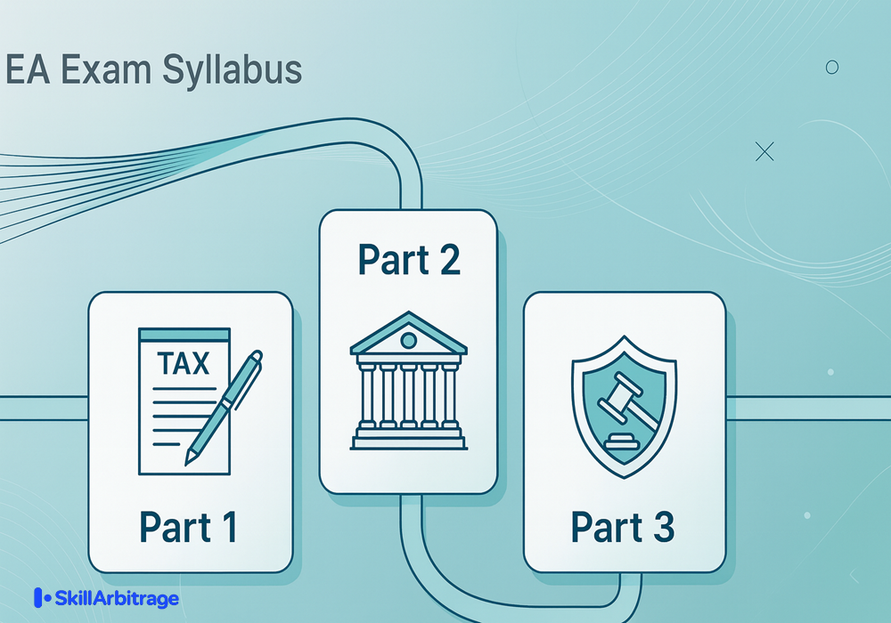Enrolled Agent Exam