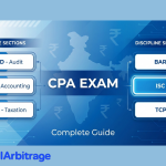 cpa exam details