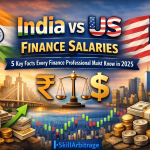 India vs US Finance Salaries comparison 2025 – infographic showing salary gap, currency symbols, financial growth chart, and Indian professional working remotely for US companies