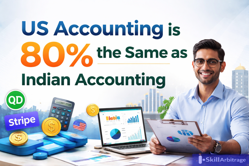 US Accounting
