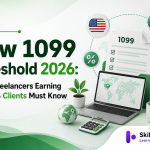 The 2026 1099-NEC threshold rose to $2,000 and 1099-K to $20,000 and 200 transactions, yet most non-US freelancers get no 1099: they file W-8BEN and owe tax in India