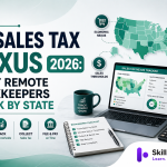 US sales tax nexus in 2026: economic thresholds (100k, or 500k in CA/TX/NY), physical and FBA-inventory nexus, marketplace rules, and what to track by state