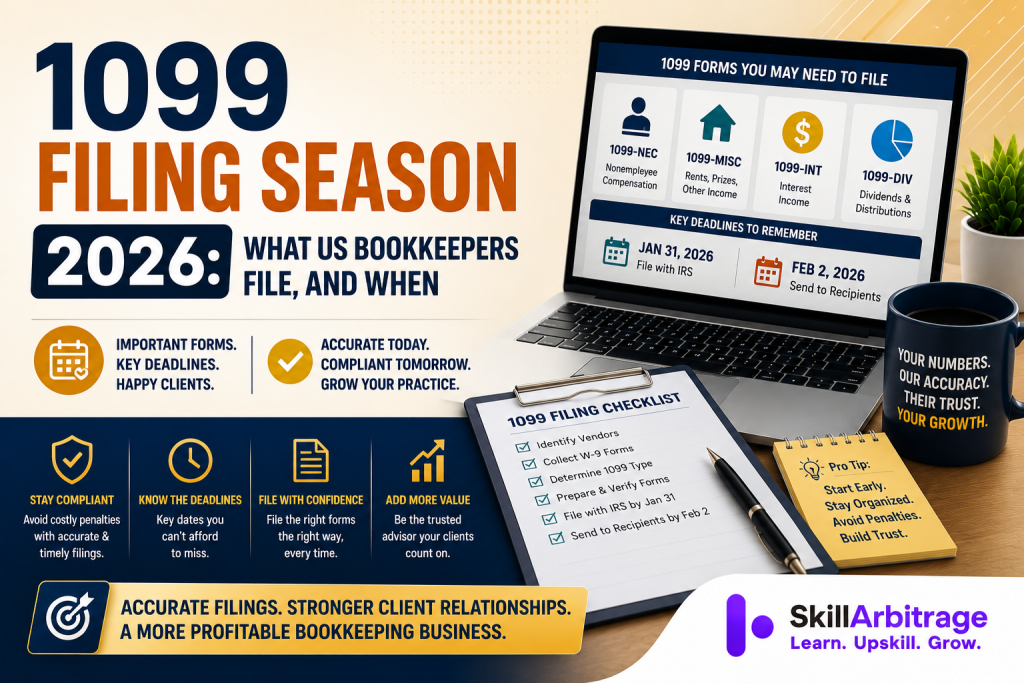 In 1099 filing season 2026 the 1099-NEC threshold is $2,000 and the 1099-K threshold is $20,000 and 200 transactions. Payment method decides the form.
