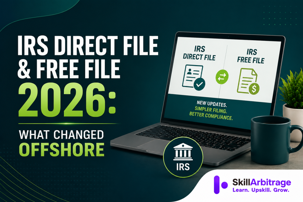 There is no IRS Direct File 2026. The IRS ended it in November 2025. Free File runs to 2029. What that actually changes for offshore tax-prep work