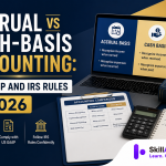 US GAAP requires accrual accounting, but the IRS lets a business averaging under $32,000,000 in gross receipts file on cash. How both work in practice