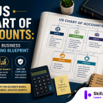 A US chart of accounts sorts every account into five types, numbers them in thousand ranges, and maps each expense to a line on the return you file.