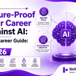 Future-proof your career against AI by scoring your role's task exposure, shedding automatable work, and building a moat AI cannot copy. A mid-career playbook