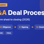 M&A deal process timeline