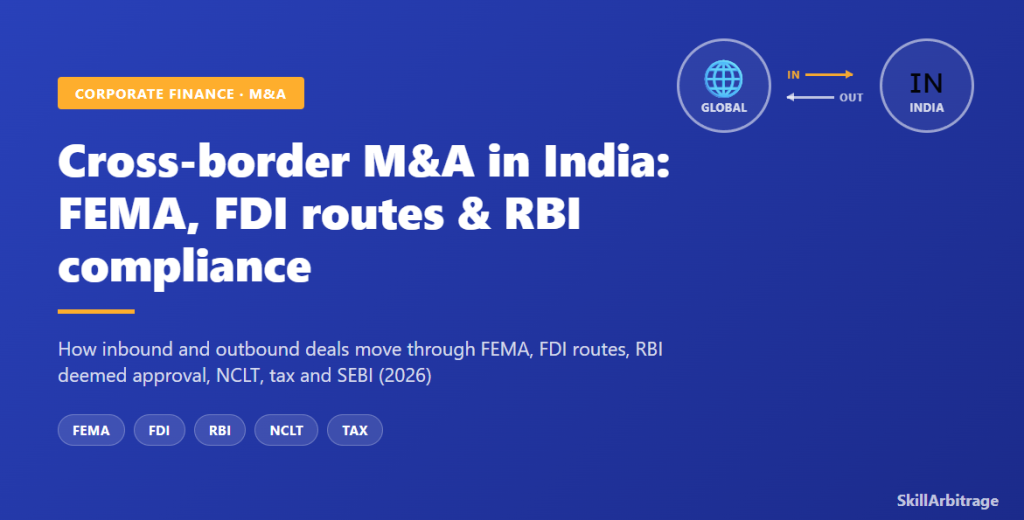 M&A