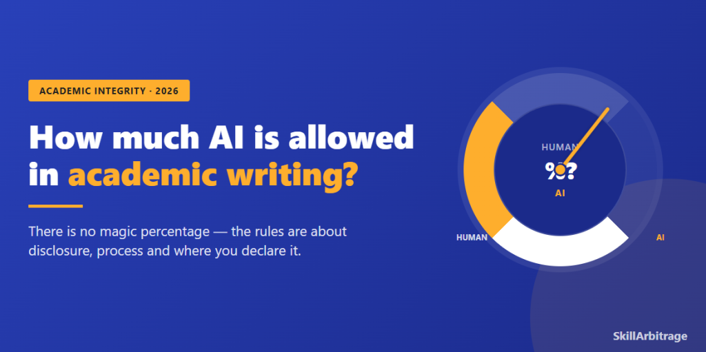 AI in academic writing