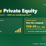 M&A vs private equity: careers, pay & how to choose (India)