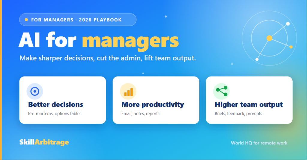 AI for Managers: Decisions, Productivity & Output
